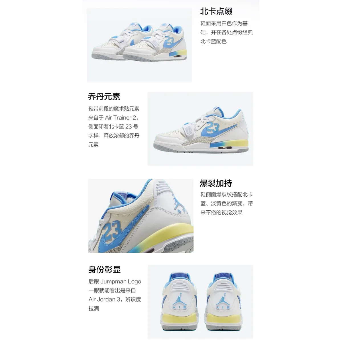 Подростковые кроссовки Air Jordan Legacy 312 Low Blue/Yellow/White GS