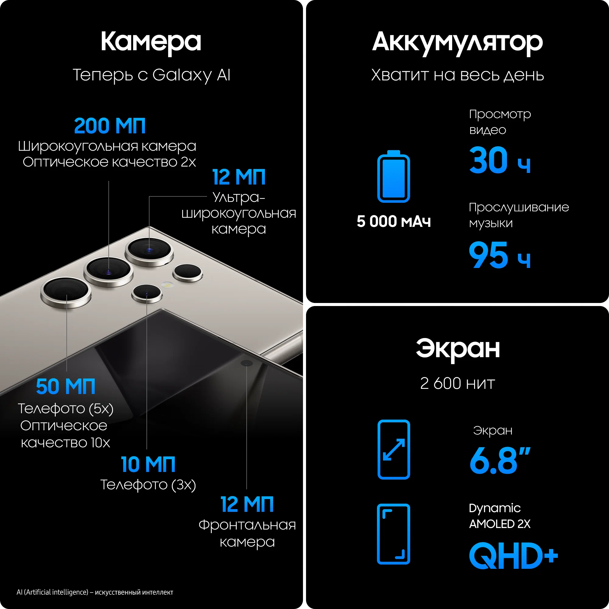 Смартфон Samsung Galaxy S24 Ultra 12/256 GB, Dual: nano SIM + eSIM, Titanium Gray