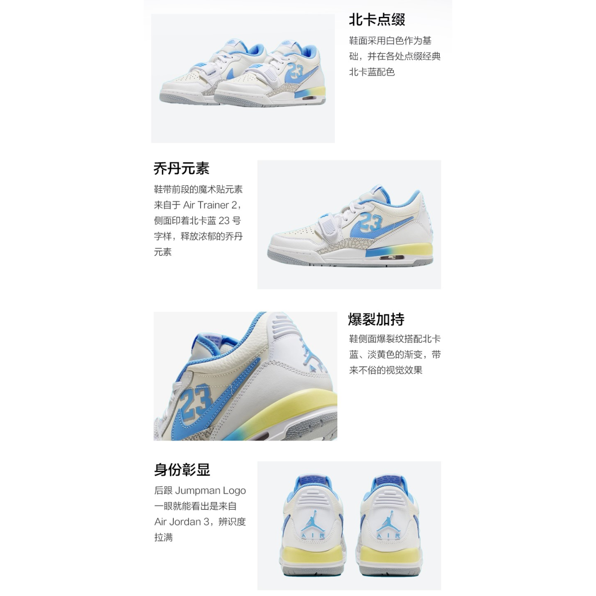 Подростковые кроссовки Air Jordan Legacy 312 Low Blue/Yellow/White GS